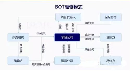 校园直饮水刷卡智能系统工程建设实施方案